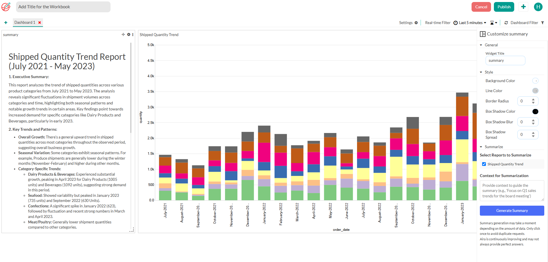 AI-Powered Chart Summary