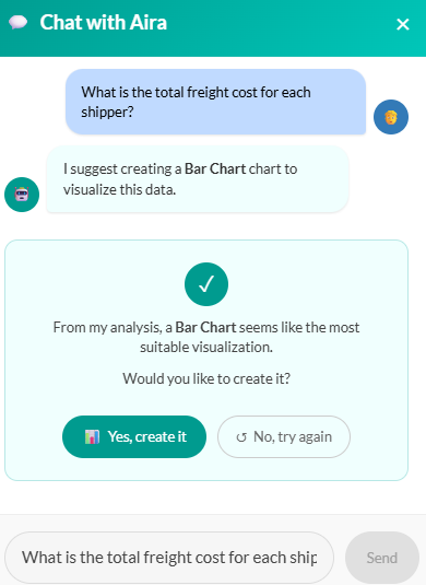 AI-Powered Chart Suggestions
