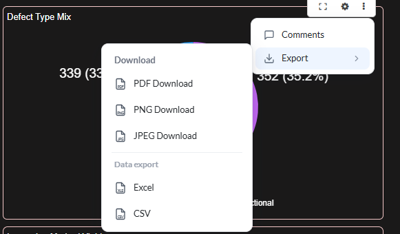 Export report