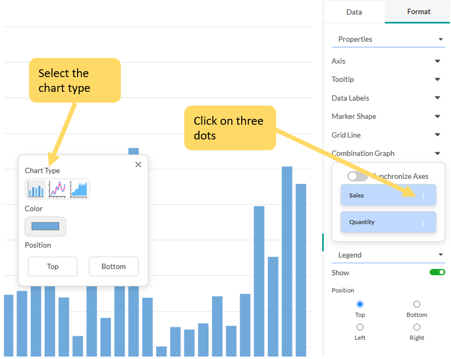 Format Combination Chart