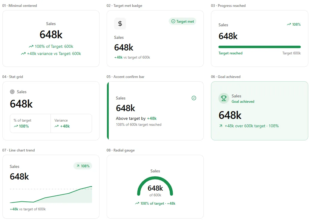 kpi template